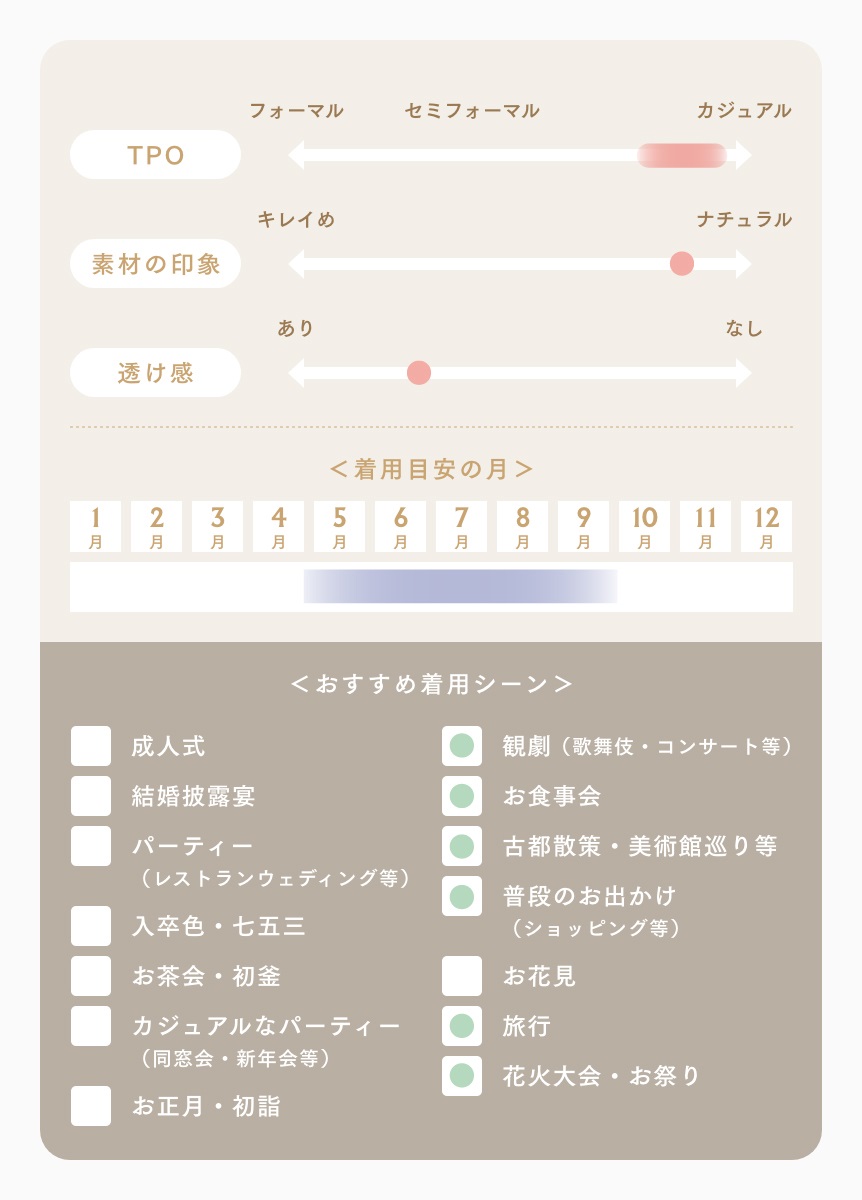 ゆかた Cute ＆ Art Flower series 「朝顔/青」 | 浴衣 | やまと