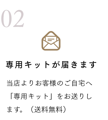 専用キットが届きます 当店よりお客様のご自宅へ「専用キット」をお送りします。（送料無料）