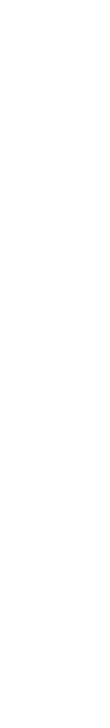 ちょっとワンランク上の日常を味わう 大切な人とホテルでランチ