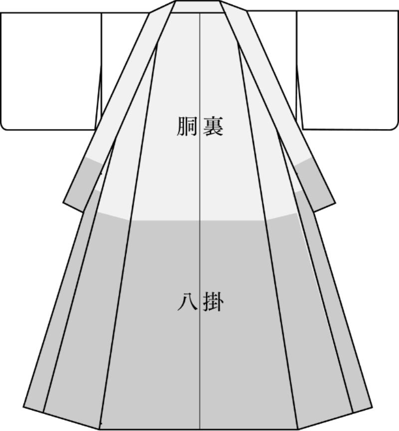 [裏地つき]袷の着物