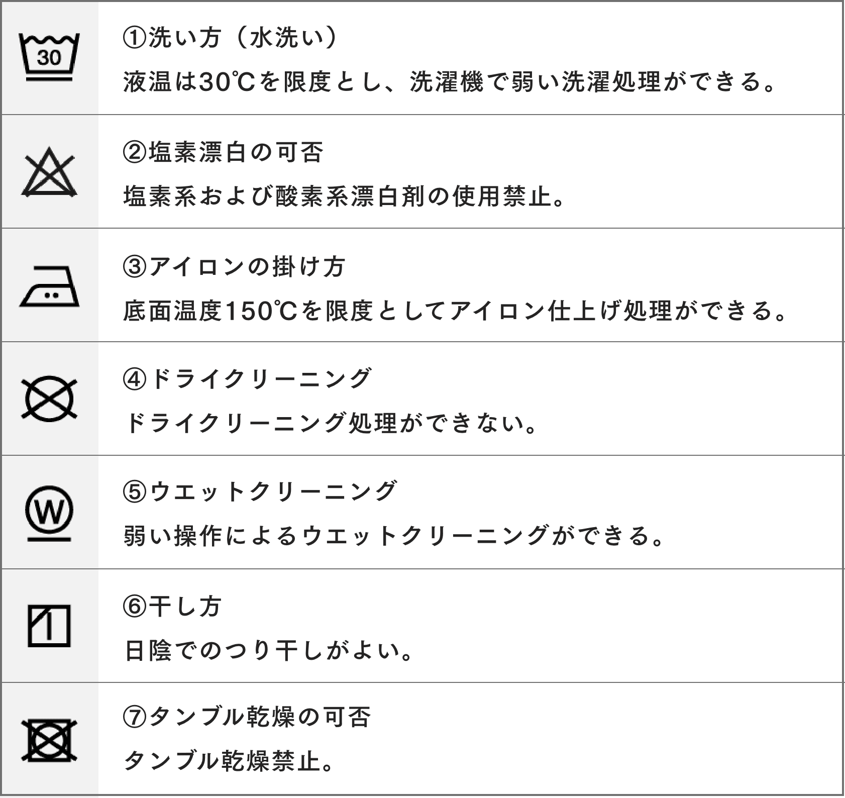洗濯タグ表示