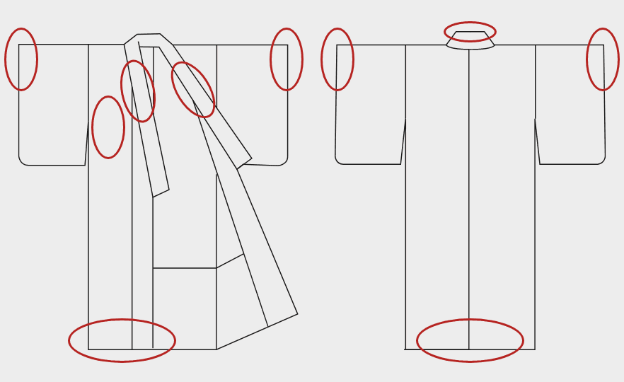 汚れの確認のポイント