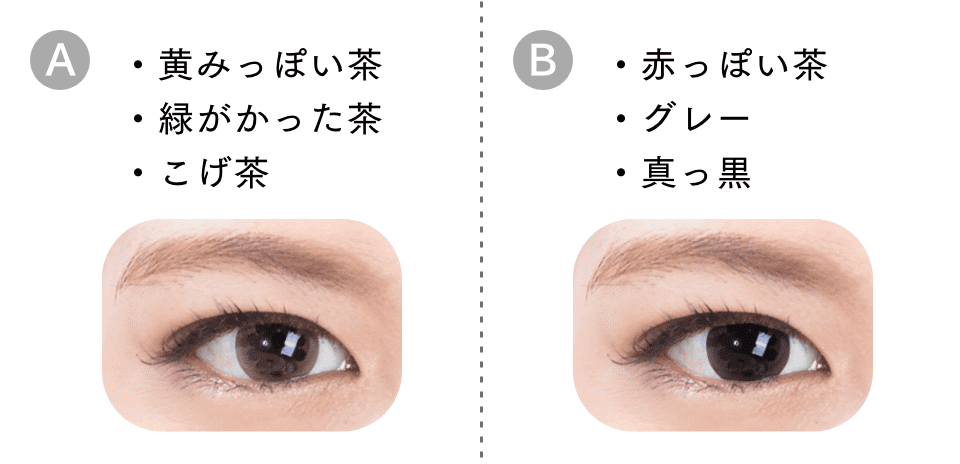 瞳の色