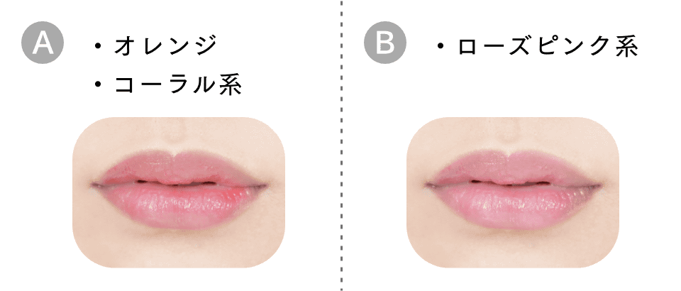 唇の色