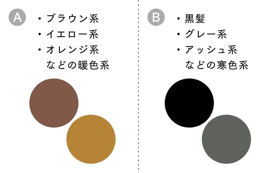 似合う髪色