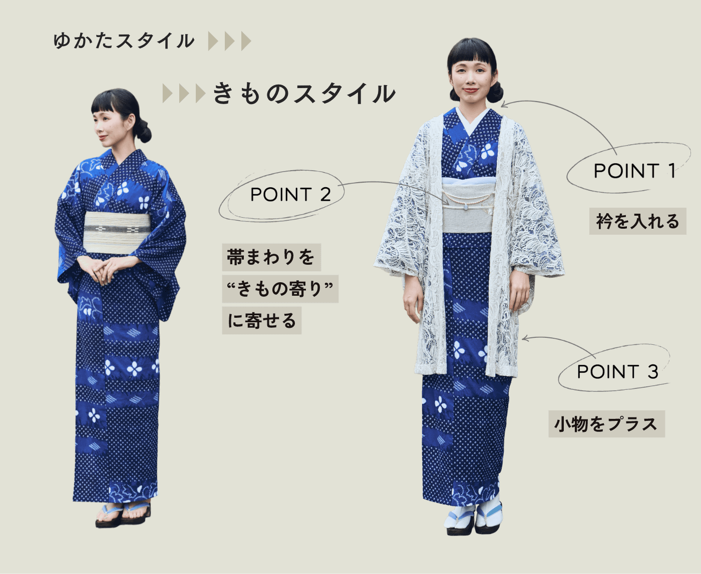 浴衣 着物　スタイル